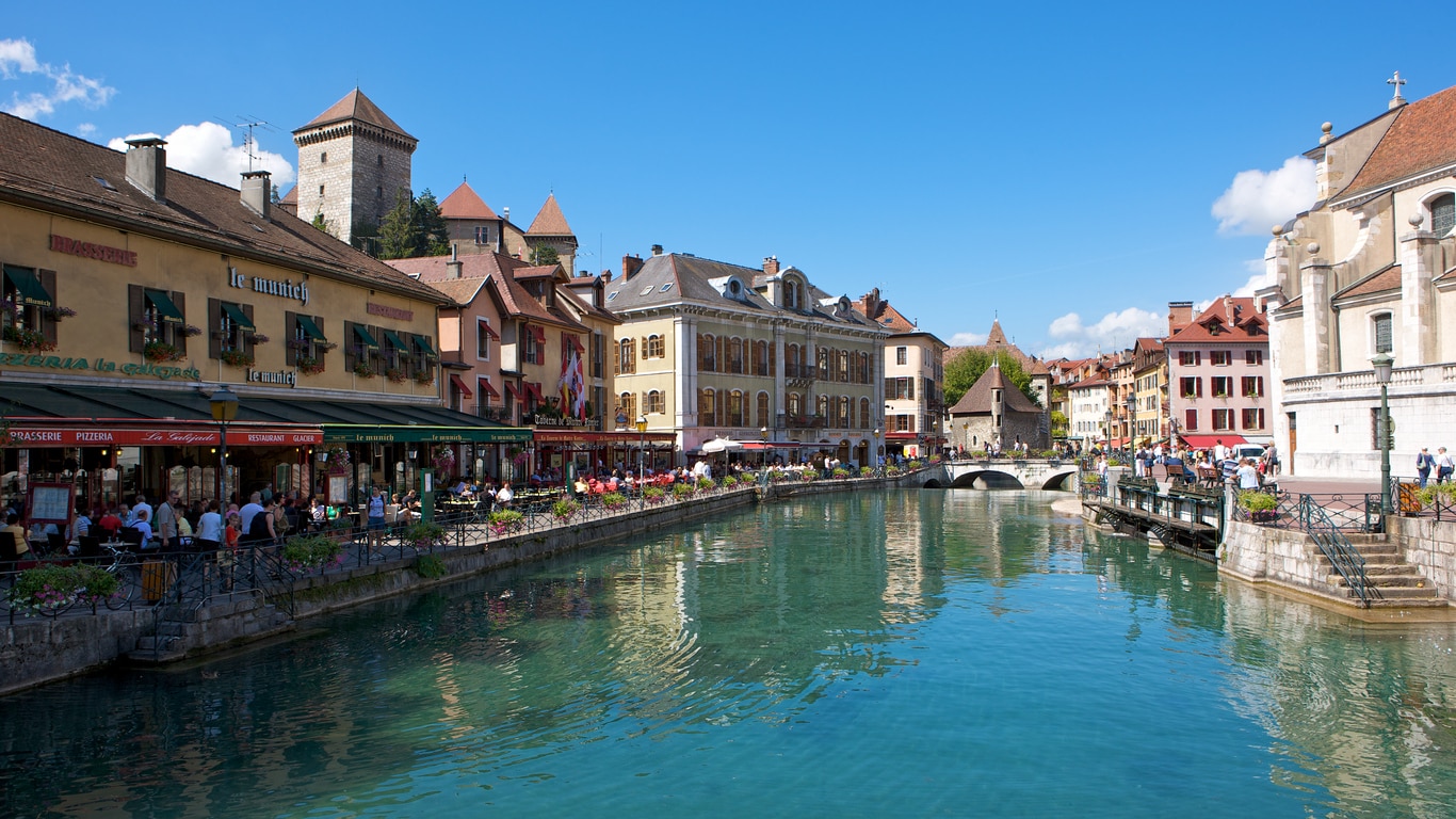 Annecy : The “Alpine Venice” of South Eastern France that Sublimely Lies on the Tip of Lake Annecy